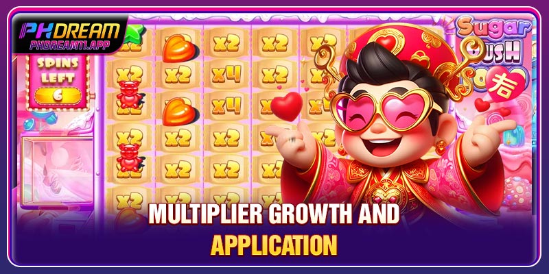 Sugar Rush Slot Review - Multipliers And Sweet Tumble Action 2 Multiplier growth and application