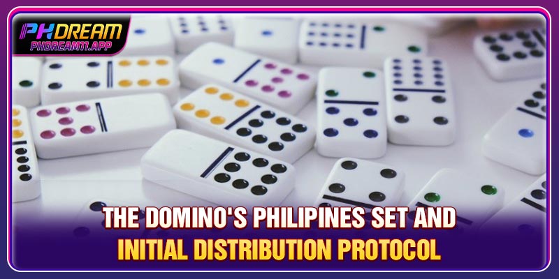 Domino's Philippines - A Cultural Deep Dive Into Strategy 2 The Domino's Philipines set and initial distribution protocol