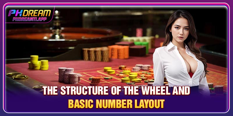Roulette PHDream - Tactics To Consistently Boost Your Win 2 The structure of the wheel and basic number layout